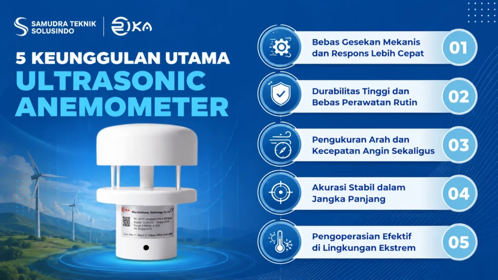Keunggulan Utama Ultrasonic Anemometer dibandingkan dengan anemometer konvensional