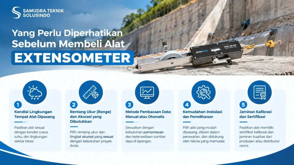 Hal Utama yang Perlu Diperhatikan Sebelum Membeli Alat Extensometer